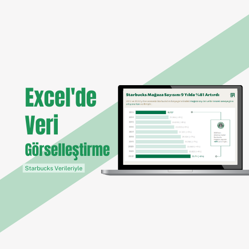 Excel'de Veri Görselleştirme Starbucks Verileriyle